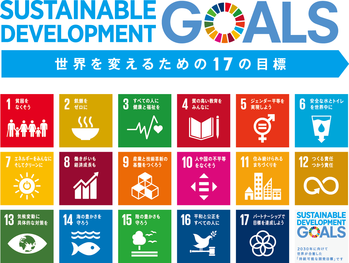 SDGsについて詳しく見る(国際連合広報センター)