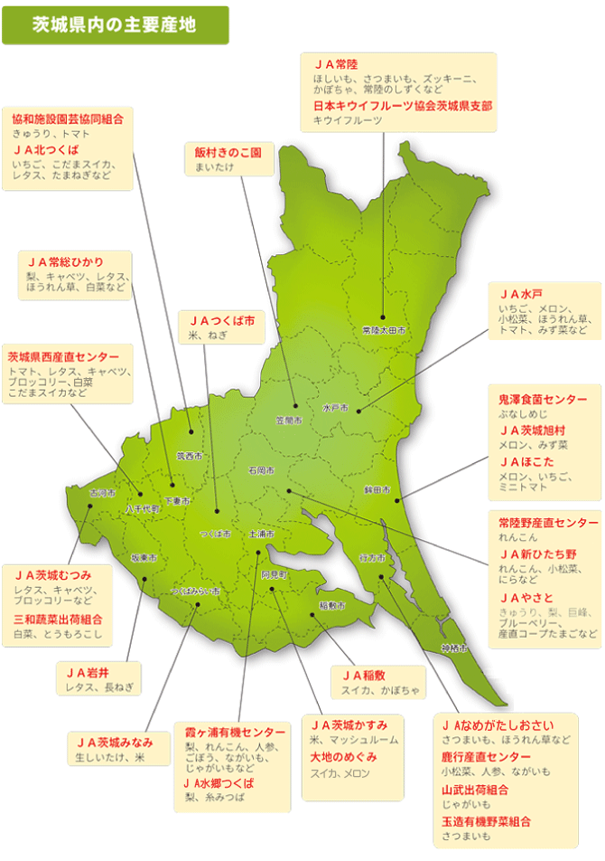 茨城県内の主要産地の画像