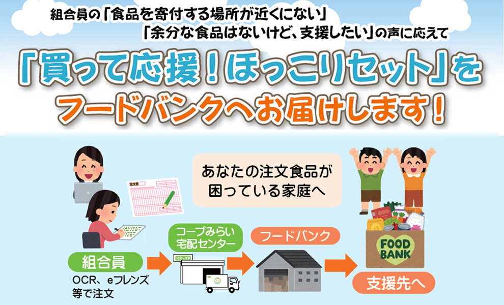 食のバトンがつなぐ、明日への希望　―「買って応援！ほっこりセット」物語（千葉エリア）