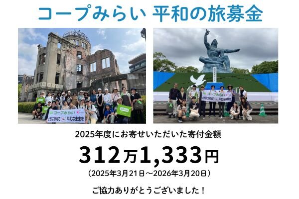 2025年度にお寄せいただいた募金額 312万1,333円（2025年3月21日～2026年3月20日） ご協力ありがとうございました