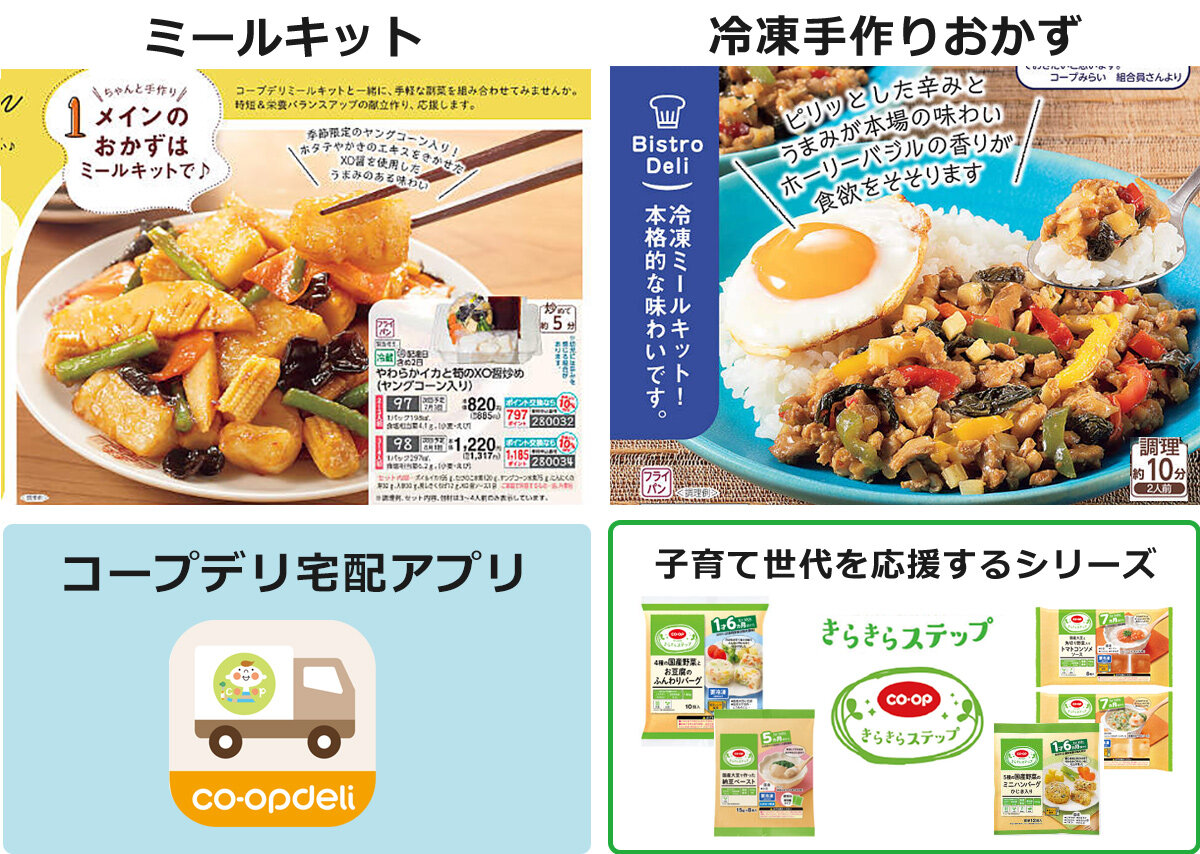 ミールキット、冷凍てづくりおかず、コープデリ宅配アプリ、きらきらステップ