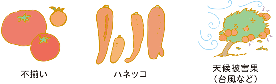 規格外農産品のイメージ