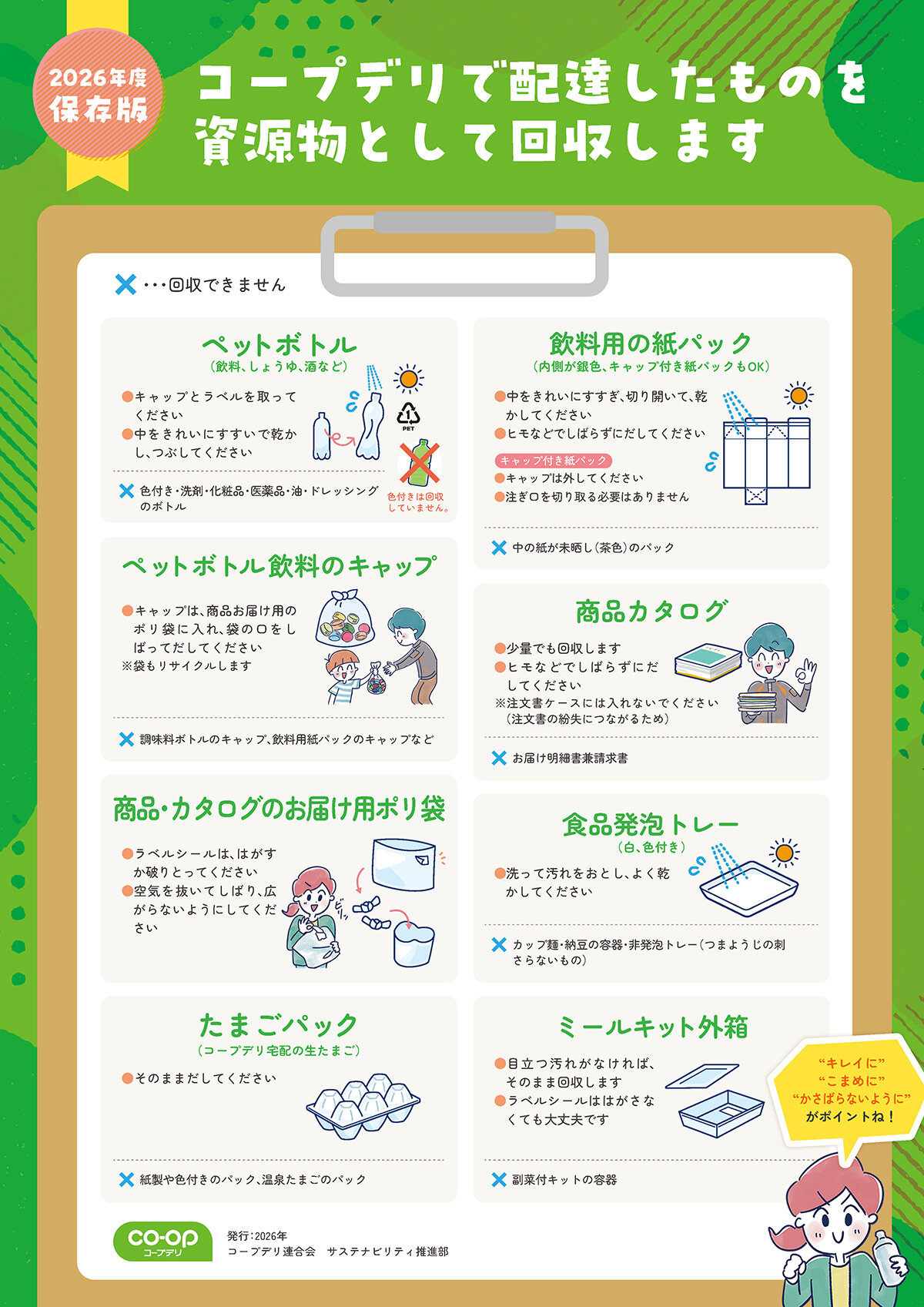 2026保存版 リサイクル回収品