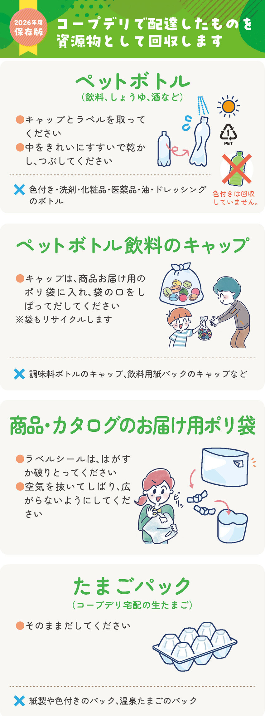 2026保存版 リサイクル回収品