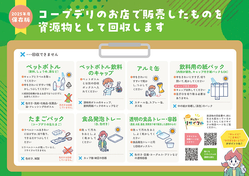 202５保存版 リサイクル回収品