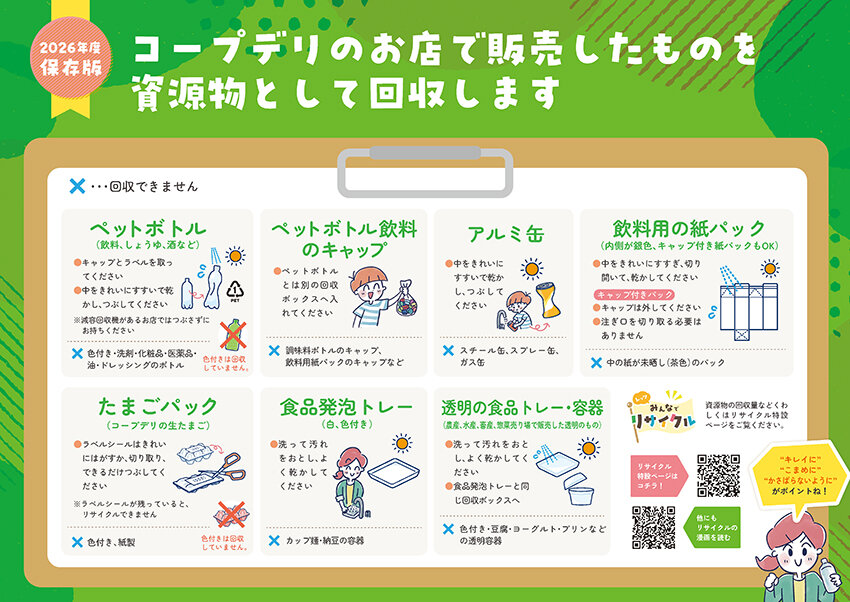 2026保存版 リサイクル回収品