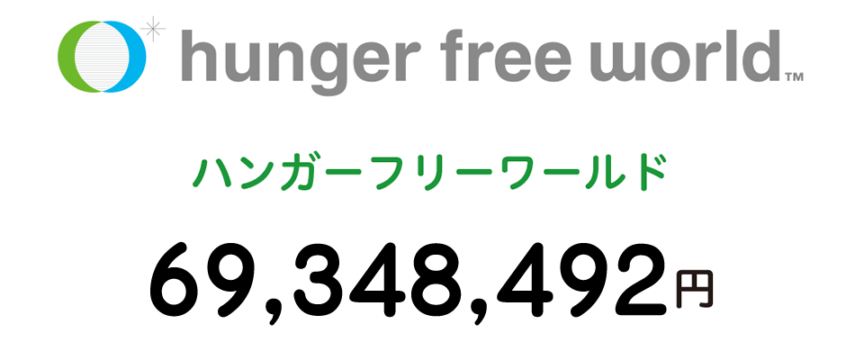 ハンガーフリーワールド(69,348,492円)