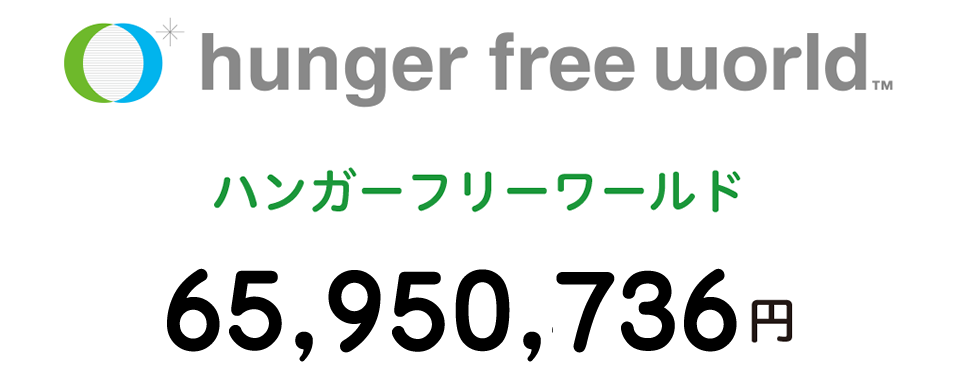 ハンガーフリーワールド(65,950,736円)