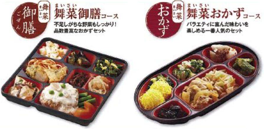 デイリーコープのラインナップ画像