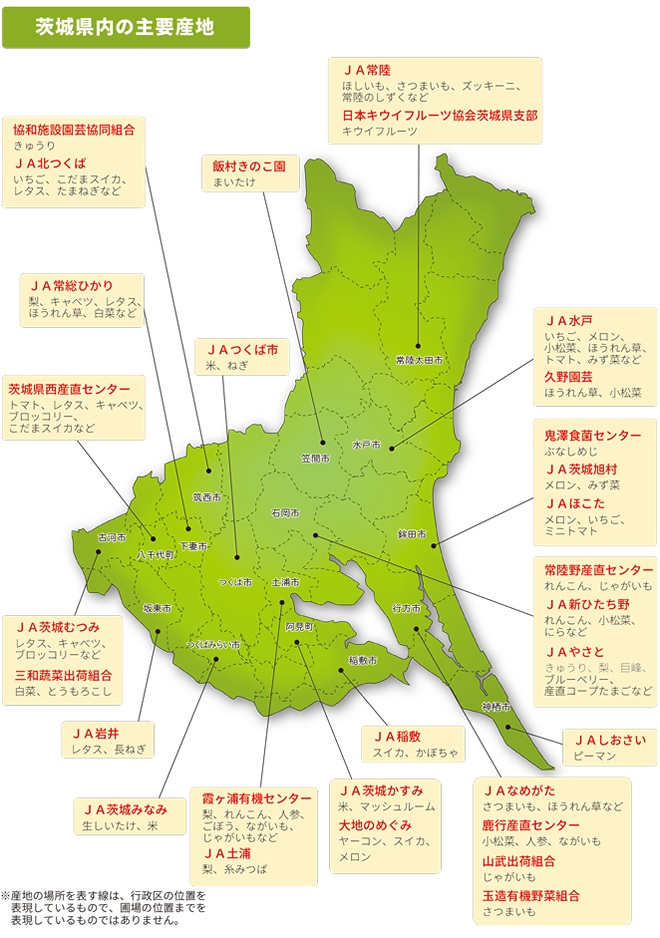 茨城県内の主要産地の画像