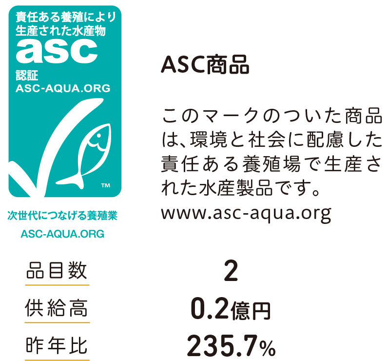ASC商品 このマークのついた商品 は、環境と社会に配慮した 責任ある養殖場で生産さ れた水産製品です。 www.asc-aqua.org