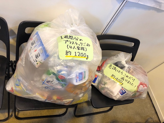 プラスチックごみの量の違いを比較した写真